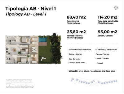  | Bienes Raices Republica Dominicana 