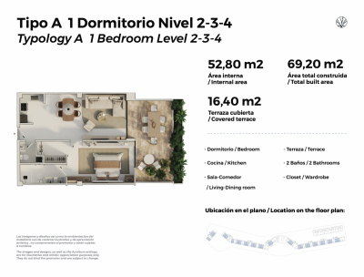  | Real Estate in Dominican Republic