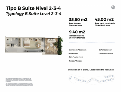  | Real Estate in Dominican Republic
