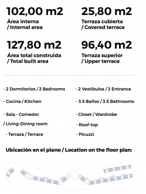  | Bienes Raices Republica Dominicana 