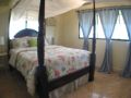  | Real Estate in Dominican Republic